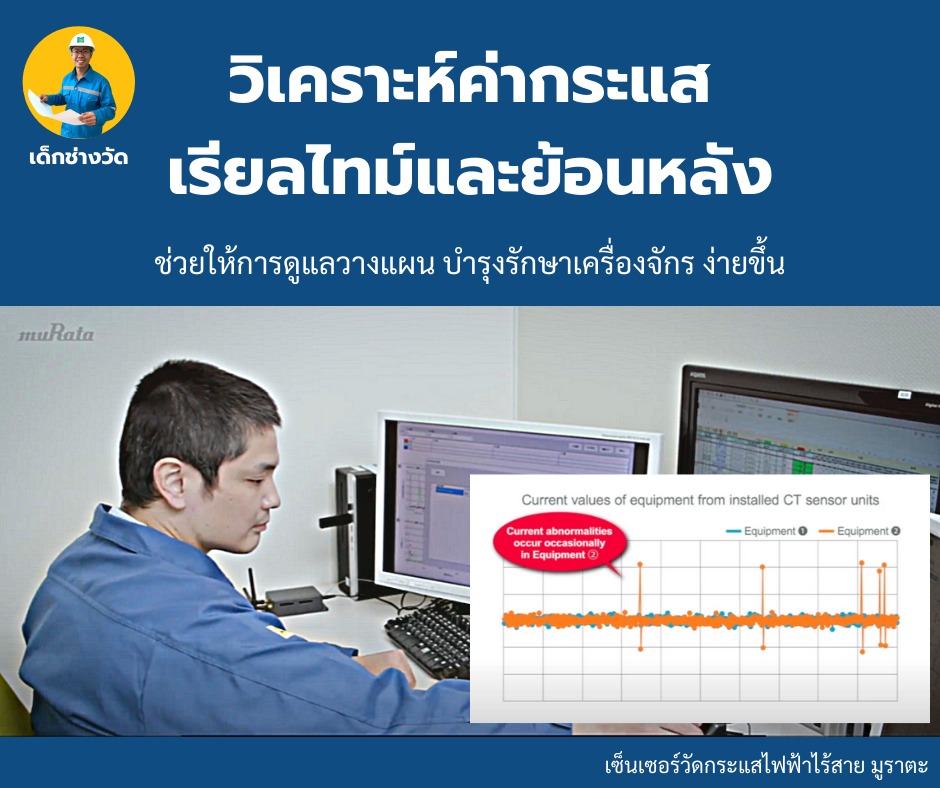 การวัดวิเคราะห์ข้อมูลทั้งปัจจุบันเรียลไทม์และย้อนหลัง