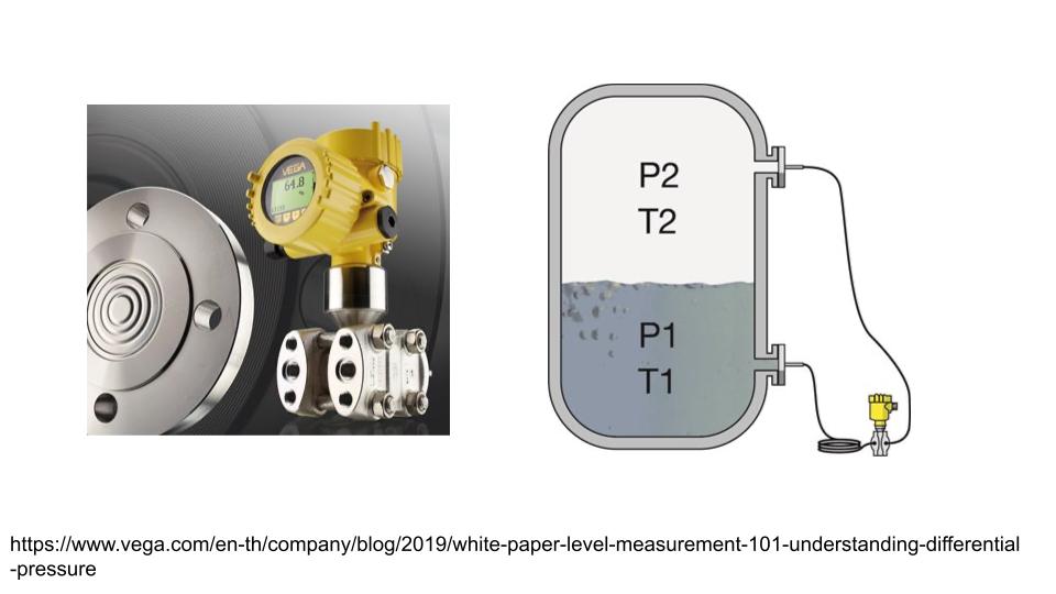 pressure transmitter นำมาใช้งานเป็น Level transmitter