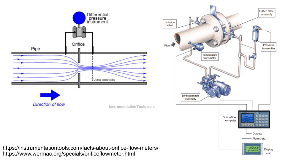 pressure transmitter นำมาใช้งานเป็น flow transmitter