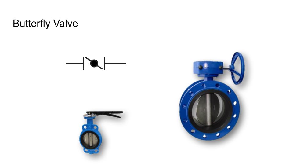 butterfly valve บัตเตอร์ฟลายวาล์ว หรือวาล์วปีกผีเสื้อ