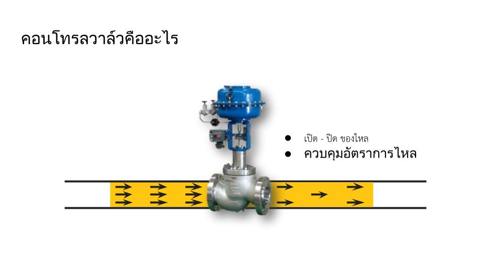 การควบคุมการไหลของคอนโทรลวาล์ว
