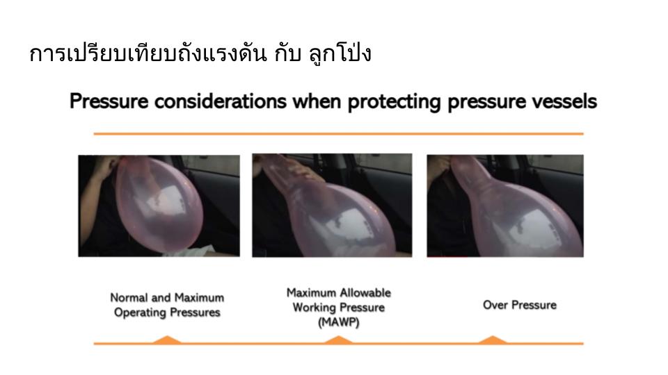 เปรียบเทียบถังแรงดัน กับลูกโป่ง