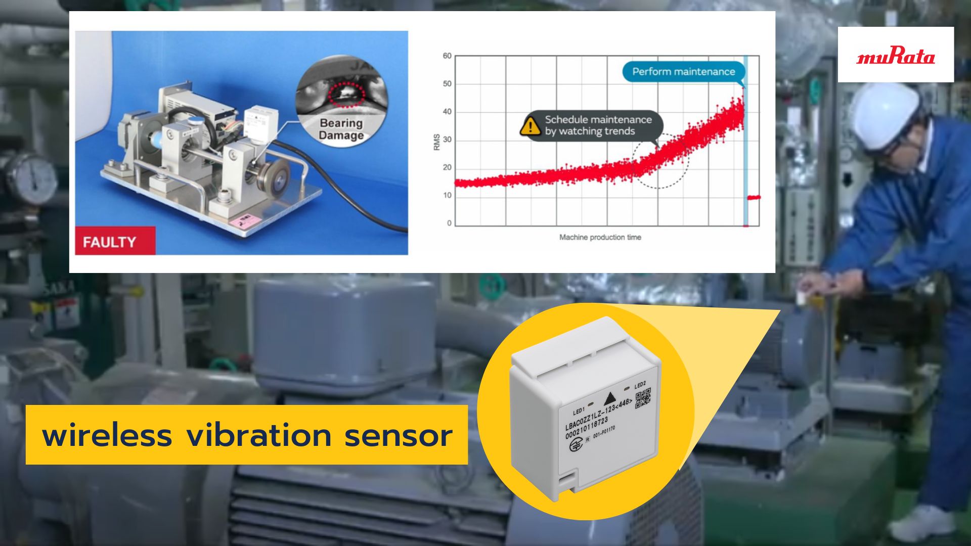 ชุดอุปกรณ์ตรวจวัด Condition Monitoring Starter Kit ของทาง Murata