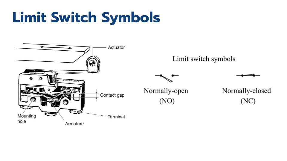 limit switch symbol