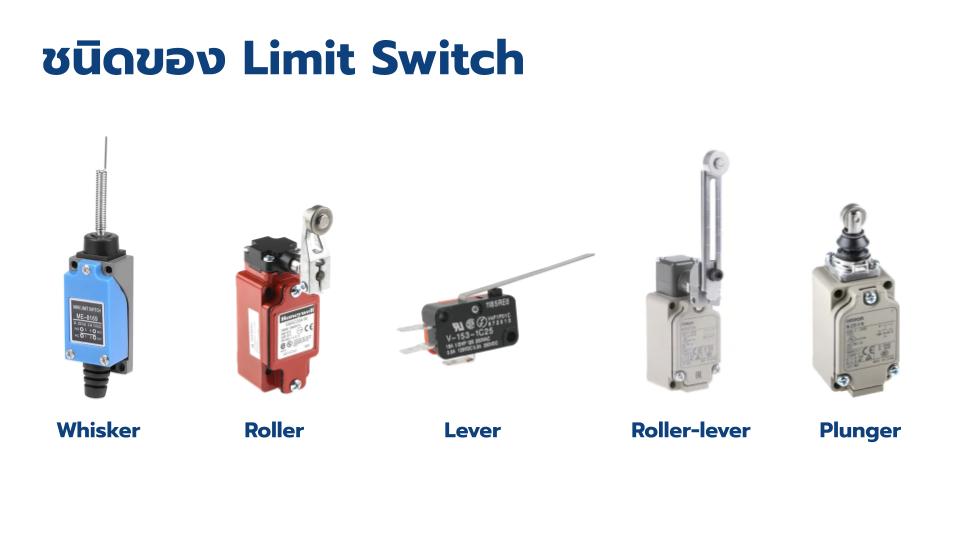 ชนิดของลิมิตสวิตช์ limit switch