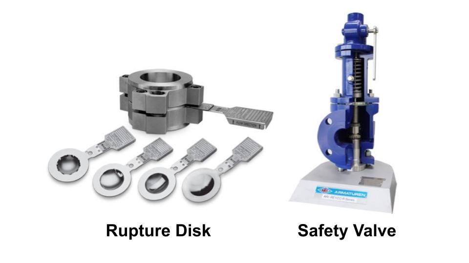 01 ประโยชน์สำคัญของ Rupture Disk มาใช้ร่วมกับ Safety Valve